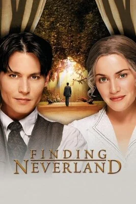 ნევერლენდის ძიებაში (ქართულად) / Finding